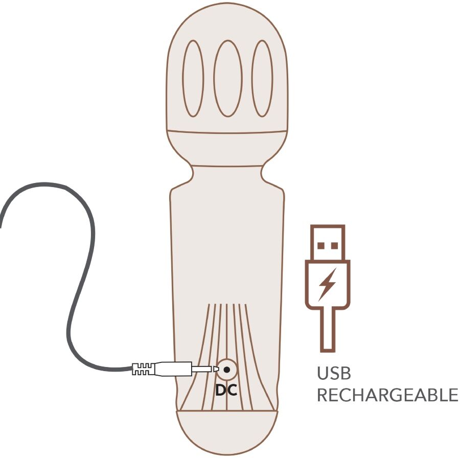 Mini Varita Recargable 的第 7 张图片